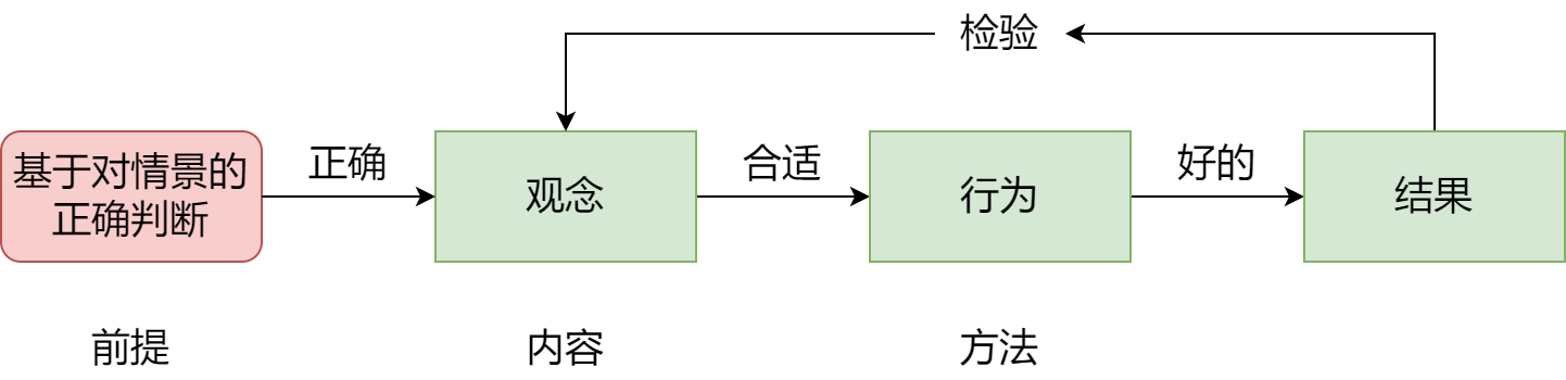 Untitled Diagram (1).png